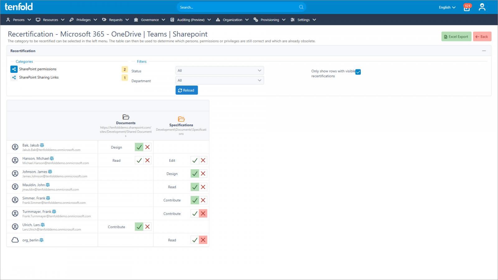 ابزار tenfold CE - ابزار رایگان tenfold CE برای مدیریت هویت با دو قابلیت خفن جدید آپدیت شد!