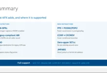 اینتل APX