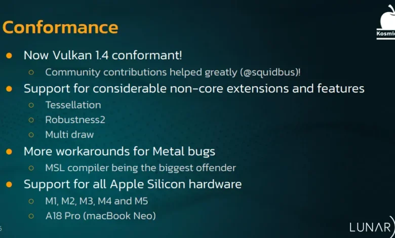 KosmicKrisp Vulkan 1.4