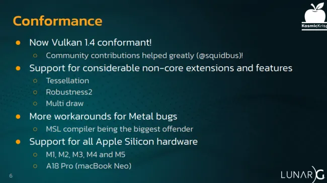 KosmicKrisp Vulkan 1.4 - پروژه KosmicKrisp نسخه Vulkan 1.4 را فتح کرد؛ گامی بزرگ برای لینوکس و مک