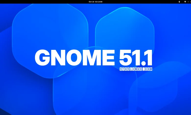 GNOME 51.1