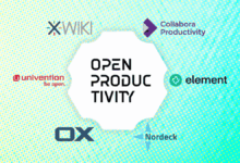 Open Productivity