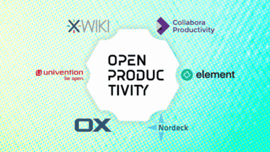 Open Productivity